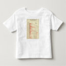 Search for population tshirts United