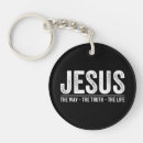 Search for christ to key rings Life