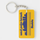 Search for west palm key rings Florida