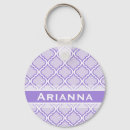 Search for moroccan key rings Pattern