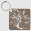 Search for vector flowers key rings For her