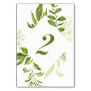 Search for 2 table cards Typography