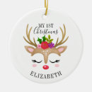 Search for babys 1st christmas tree decorations Cute