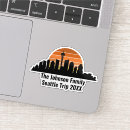 Search for retro laptop cases Sunset