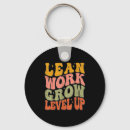 Search for learn key rings Quotes