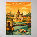 Search for hungary art Danube river