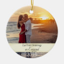 Search for fiance christmas tree decorations Couple