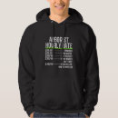 Search for arborist hoodies Hourly