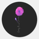 Search for eating disorder stickers Anorexia