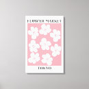 Search for pink cherry blossom canvas prints Sakura