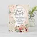 Search for a little snowflake baby shower invitations Boho