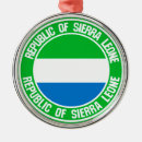 Search for sierra christmas tree decorations World flags