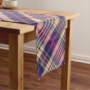 Search for purple and gold table runners Modern
