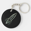 Search for crypto key rings Moon