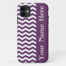 Search for lavendar iphone cases Abstract