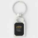 Search for financier key rings Business