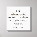 Search for family quotes canvas prints Sayings