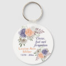 Search for forgotten key rings Memorial