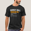Search for coach appreciation gifts Funny