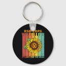 Search for weakness key rings Rsd crps hope