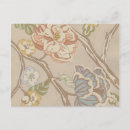 Search for floral design postcards Pattern