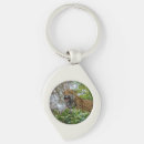 Search for jaguar animal key rings Big cat