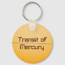 Search for mercury key rings Space