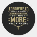 Search for arrowheads stickers Arrowhead collecting