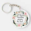Search for friendship key rings Typography