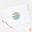 Search for green tea stickers Trendy