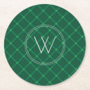 Search for dark green coasters Plaid