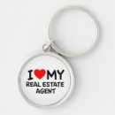 Search for agent key rings Property manager