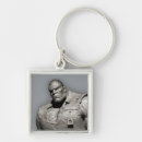 Search for alternative key rings Superman