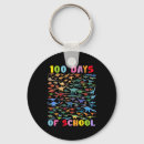 Search for back to the future key rings Education