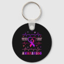 Search for 24 7 key rings Awareness