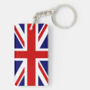 Search for military style key rings Motivational and inspirational quotes
