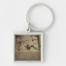 Search for headstones key rings Relief
