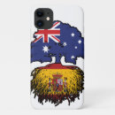Search for spain flag iphone cases Spanish