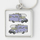 Search for motorhome key rings Recreational vehicle