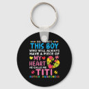 Search for autism therapist key rings Neurodivergent