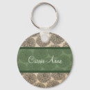 Search for beige floral accessories Pattern
