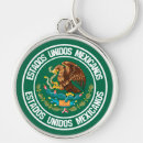 Search for flag of mexico key rings Travel