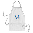 Search for navys placemats Script