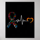 Search for aids day posters Suicide support