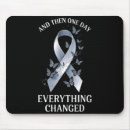 Search for flipping mice mousepads Water