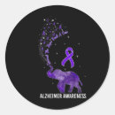 Search for find a cure stickers Support