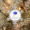 Search for phd graduation christmas tree decorations High school
