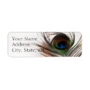 Search for glamour return address labels White