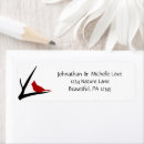 Search for redbird Tree