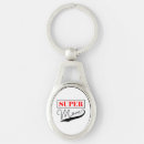 Search for super mum key rings Dad